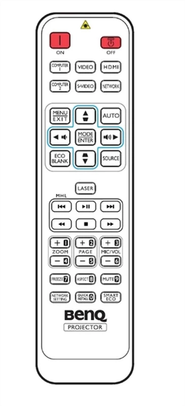  Проектор BenQ SU754+ DLP, WUXGA, 5000 AL, 1.5X, TR 1.39-2.09, HDMIx2/ MHLx1, VGA, LAN control, USB Power, White (незначительное повреждение коробки)