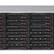 Серверная платформа Supermicro SuperStorage 4U Server 6049P-E1CR24L noCPU(2)2nd Gen Xeon Scalable/TDP 70-205W/ no DIMM(16)/ 3008controller HDD(24)LFF + opt. 2SFF/ 2x10Gbe/ 7xFH/ 2x1200W