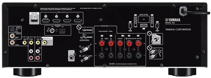  Yamaha HTR-3072 BLACK //F, 5.1-канальный AV-ресивер с поддержкой Bluetooth® с полностью дискретной конфигурацией и высококачественными ЦАП (незначительное повреждение коробки)